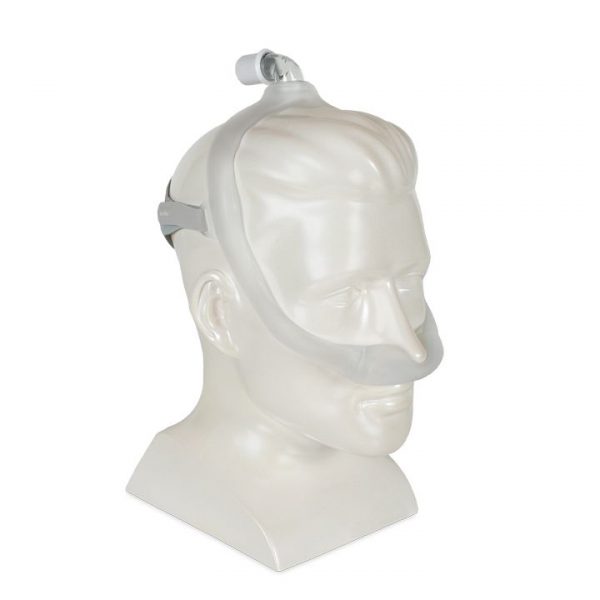 Respironics Dreamwear Masque Nasal CPAP PPC Accessoire Sangle